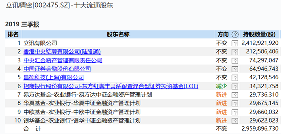 金凤凰平台网址 7-11河南首店将在明年落地