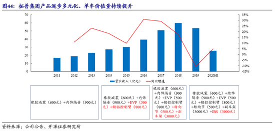 开源证券综合运营岗,开源证券综合运营岗怎么样