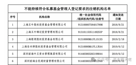 岩石股份背后的上海贵酒，财务造假四年的白酒股被海银理财延期兑付害惨了？韩宏伟韩啸父子怎么办？