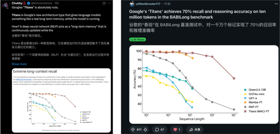 谷歌祭出Transformer杀手,8年首次大突破!掌门人划出AGI死线