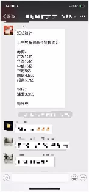 独角兽基金太给力 深圳有豪客一口气买了200万