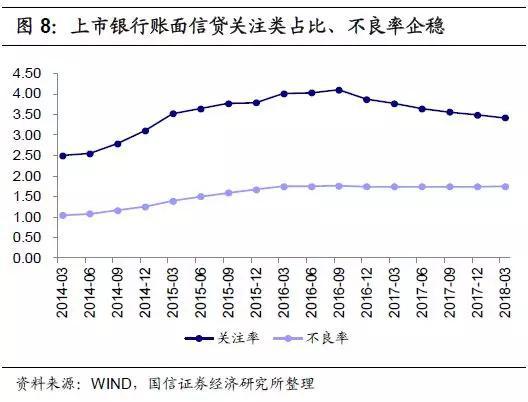 银行低估的背后:新一轮地方债置换或将开启