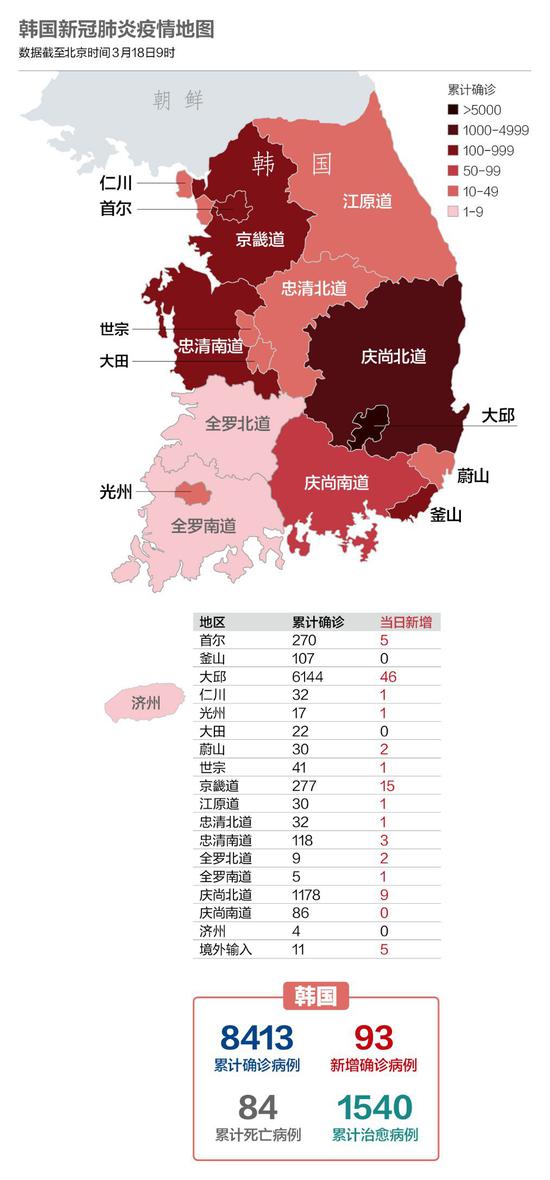 大邱人口数_韩国大邱地图(3)