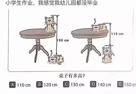 沪指创新低:私募不看股票 算起了这道小学数学