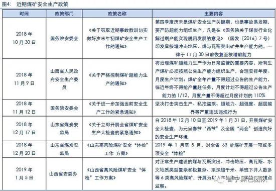 冲击地压与瓦斯突出煤矿停产解读 煤矿供给收