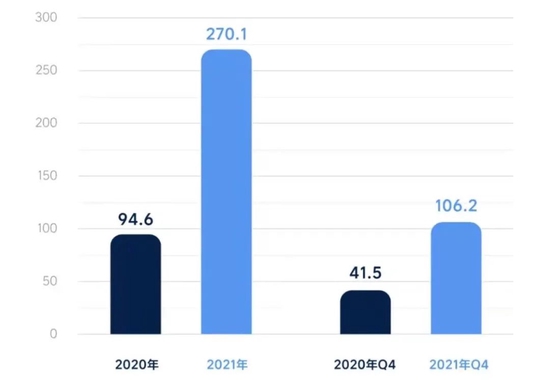 来源：理想汽车