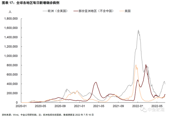 中金:意大利示警,欧元区走向十字路口