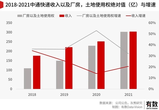 灰熊做空中通:不了解中国国情的代表案例