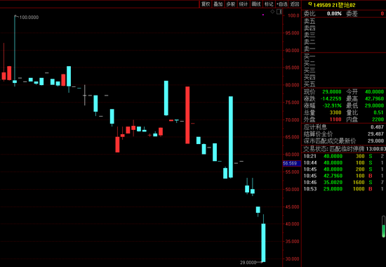 碧桂园!最新发声