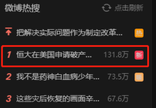 引爆外围!许家印突然出手,所图为何?此前未否认婚变,有何打算?