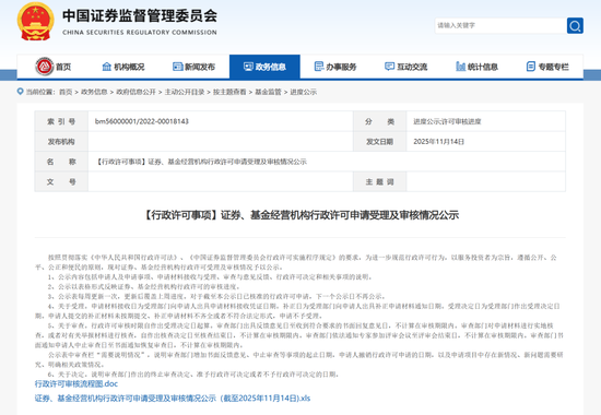 中信证券多次削减业务?证监会回应来了