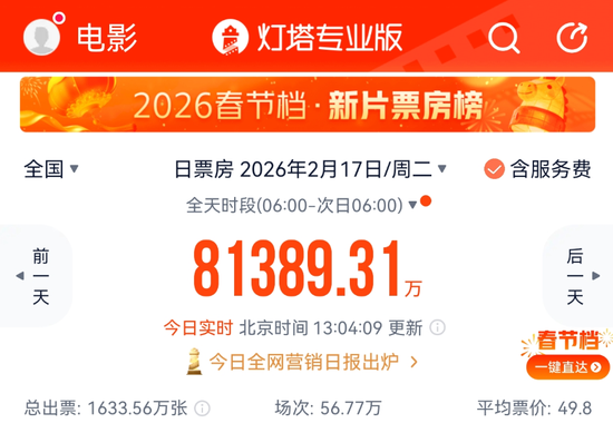 小红书点赞24小时在线,揭秘超低价机器的秘密?