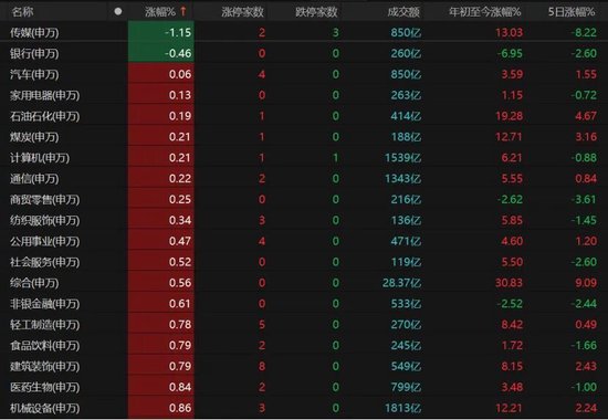 小红书业务下单平台,低价购物新选择?