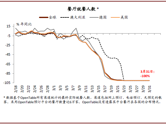 世界各国教育占gdp(3)
