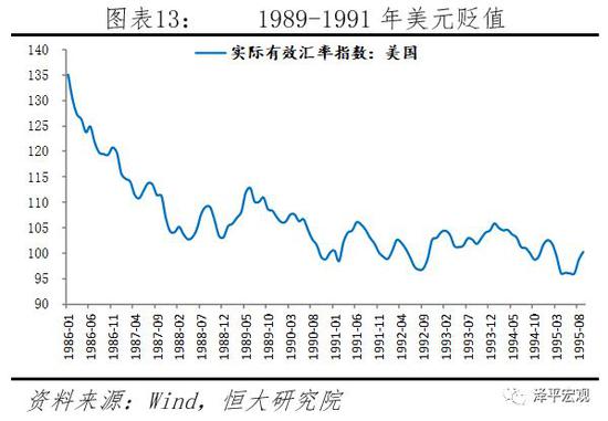 人民币对中美gdp_复旦人民币汇率指数2017年展望 人民币对美元汇率将小幅震荡贬值