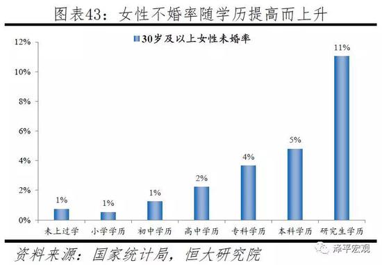 中国人口定义_中国人口图片(3)
