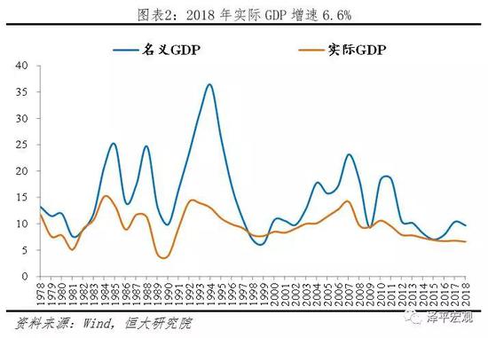 点击图片查看详情 人口的风险在于就业_社会人员就业倡导与职业规划