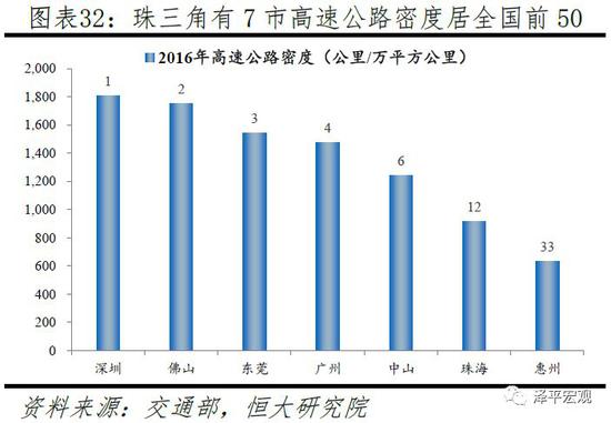 上海去年gdp_上海夜景(3)