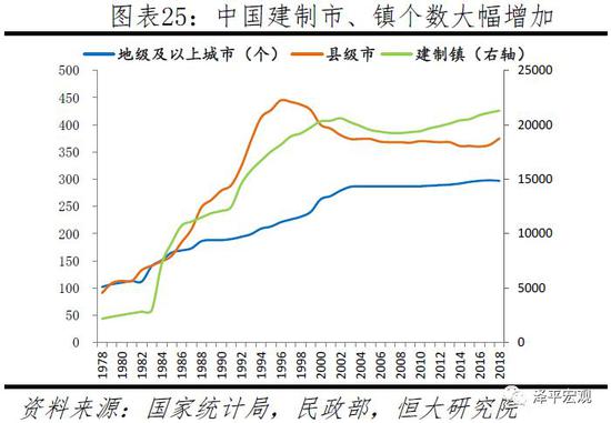 我国约有13亿人口如果_中国总人口达13.397亿人 10年增加7390万(3)