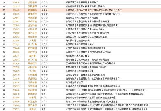 伟德国际网址是多少,沙钢股份任性停牌585天 专家建议投资者可向法院起诉