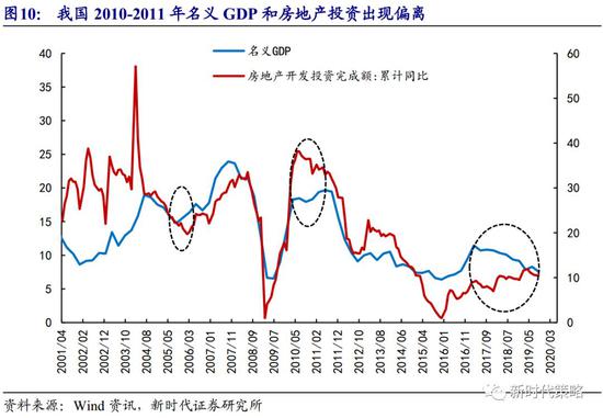 「8天辰线上娱乐」杜兰特心目中NBA最优秀的四名球员,詹姆斯、邓肯均没能入选