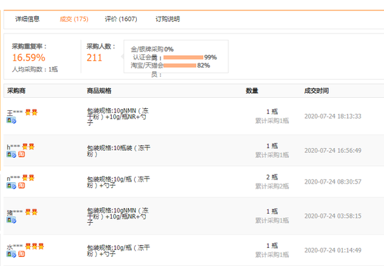 怎么卖产品到海外 884e-iwxpesx8926116.png