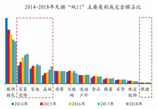 数据来源：开源证券研究所