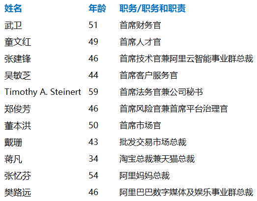 至尊线上娱乐官网,警情通报|沈海高速发生交通事故,附近油罐车突发大火