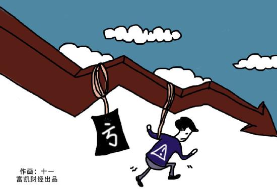 世爵用户注册线路6|行业龙头“美吉姆”的财务报表显示:早教行业毛利率或超七成