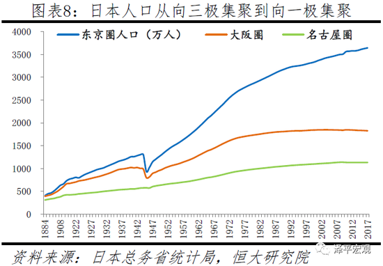 广西到2030年人口能达到多少_广西藤县2030年规划图(2)
