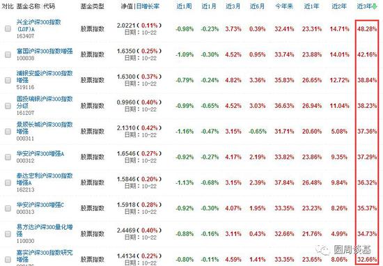 瑞博网上赌场 - 南粤三队今夜大获全胜,CBA连续两轮上演经典绝杀