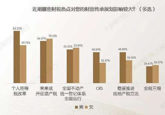 开户体验金注册送现金 党的十八大以来生态环境部系统22人被处分