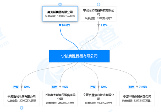 天天娱乐场网站_中国版苹果年销1.24亿部,征服索马里海盗,实力打脸三星iPhone!
