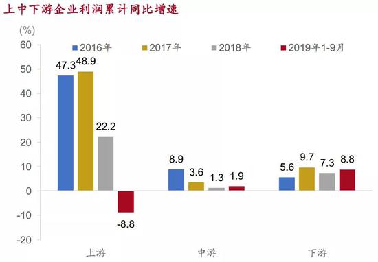 巴基斯坦2020gdp增速_疫情对宏观经济有何影响 预计2020年GDP增速为5.1 5.6(3)
