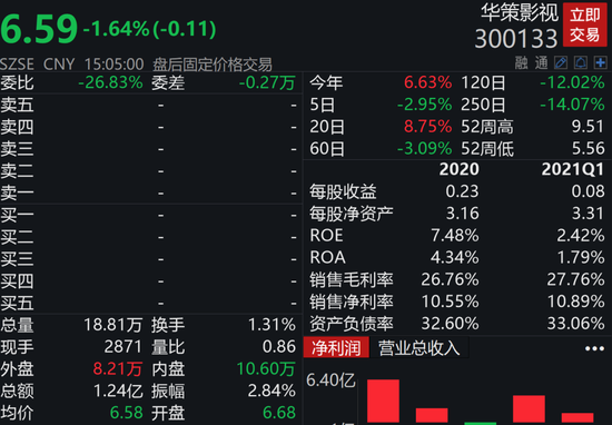 娱乐圈再出事:张若昀把父亲告上法庭 事关这家A股公司