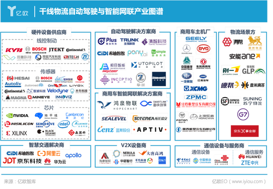 特斯拉小鹏刚踩雷，雷军就入坑了