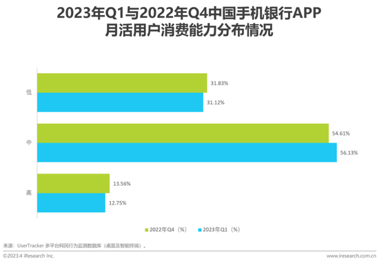 银行运营监管报告,银行运营监管报告范文