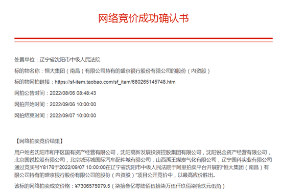 银行股真的火了？！这家公司“溢价50%”上拍卖台，能卖掉么？
