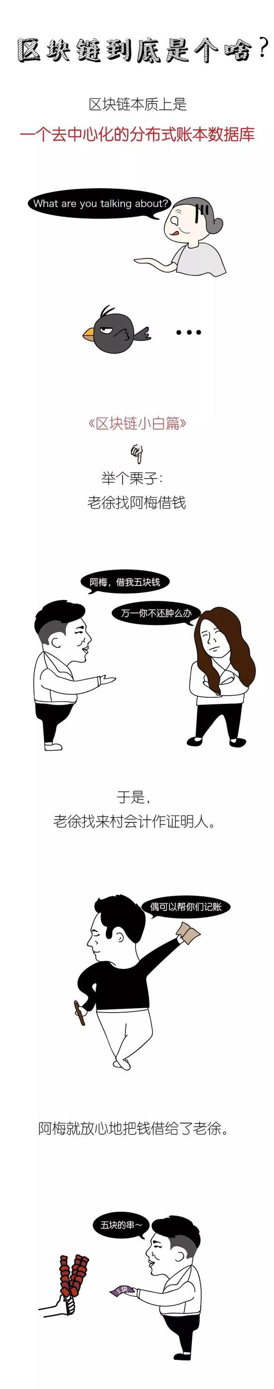 博狗提款审核多久|广发中证医疗指数分级净值上涨1.59% 请保持关注