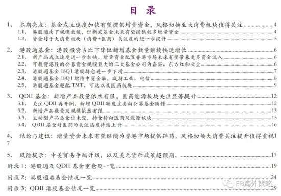 关注基金持股风格向大消费板块切换