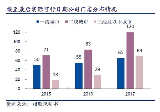 ab内衣第一店_新闻AB面|巨头们的“中年危机”：风口也是火山口