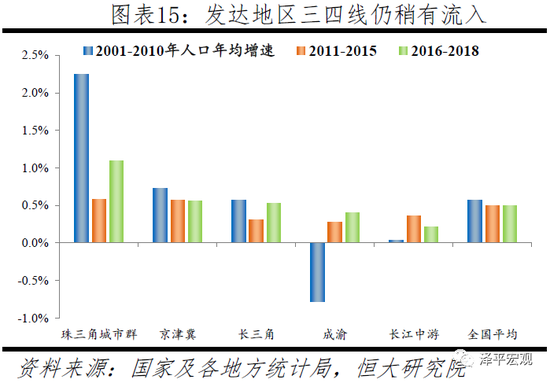 2030中国七亿人口_2030中国人口金字塔