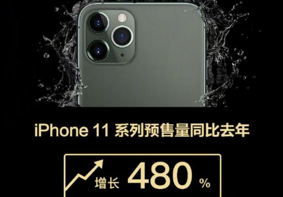 图片来源:@京东手机