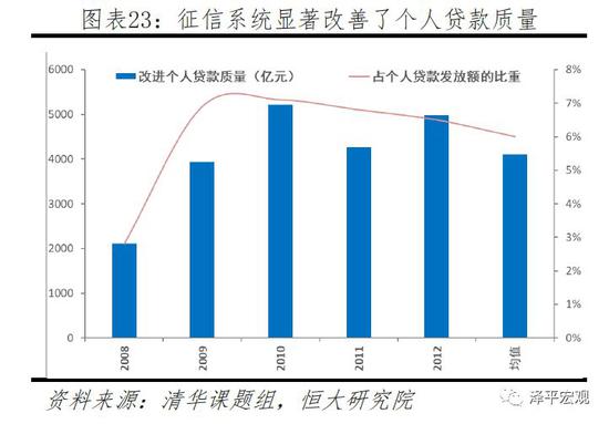 博猫亚洲娱乐打不开 - 消费变迁的他山之石:我们处在什么阶段