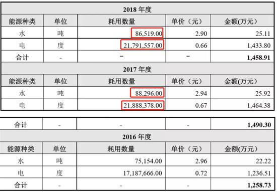 贝斯特818·NASA正在严格测试猎户座太空船,有望于2019年完成首次太空任务!