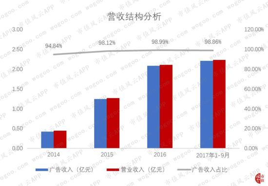 沙巴体育如何下注|全新全美 这茬少女心都将被DCAMP“城市粉盒”妥妥收割