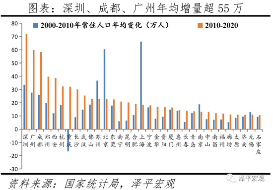 关于我国古代人口迁移说法正确的是(3)