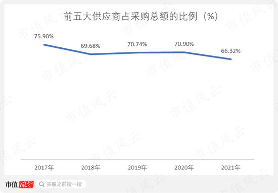 股价一个月翻倍，“中特估”总龙头中国卫通：通信卫星运营商老大，手握独家卫星资源但收入零增长
