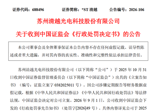 1.7亿元!证监会开出巨额罚单 1.7亿元!证监会开出巨额罚单