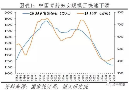 2018年合肥人口出生_合肥人口热力图(3)